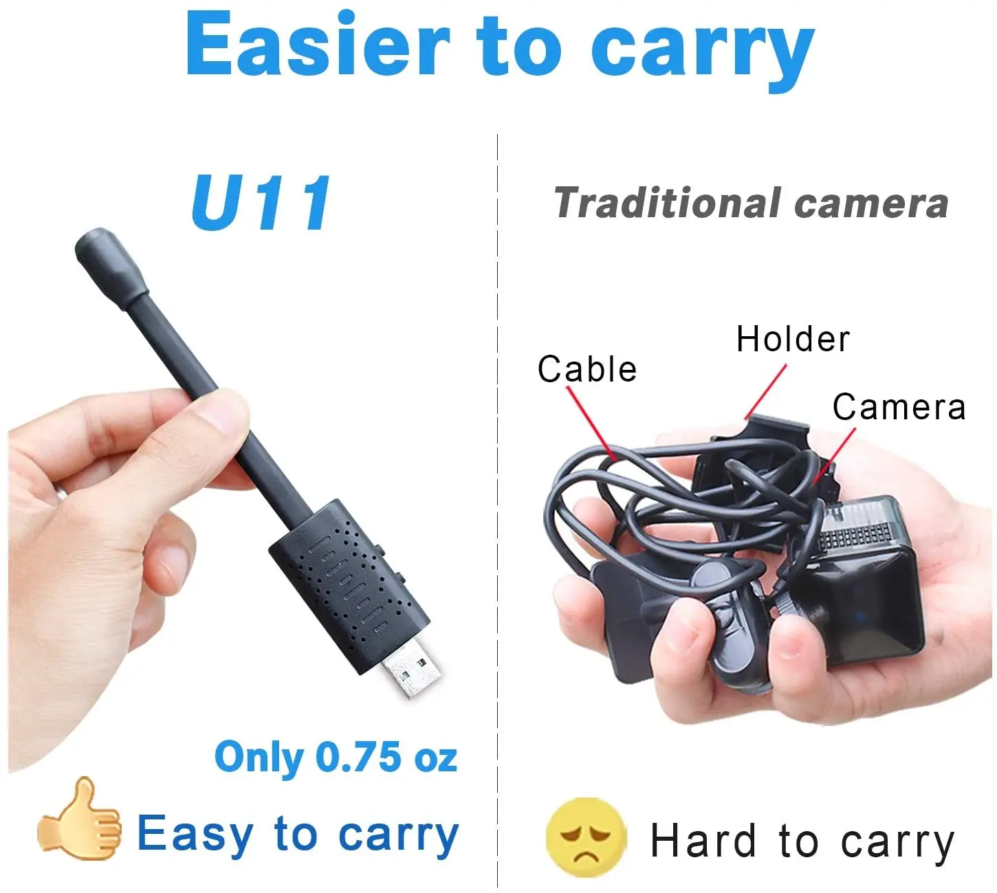 Hot selling Spy USB Hidden Camera Portable IP Wireless Home Security  WiFi Mini Hidden Camera