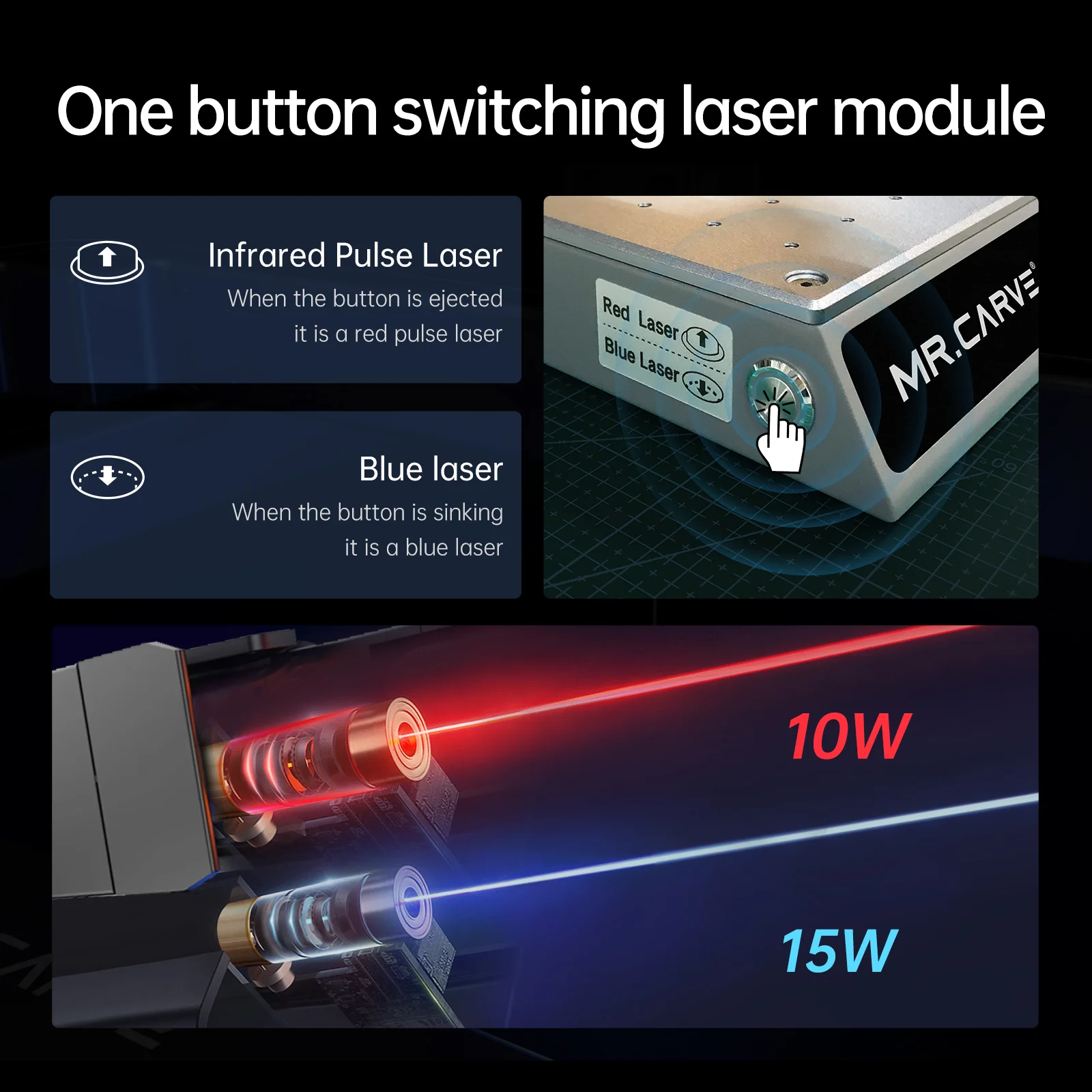 M4 Pro Mini Laser Engraving Machine metal Leather Curved Rubber Stamp 3D Photo Carving Jewelry Laser Engraving Machine