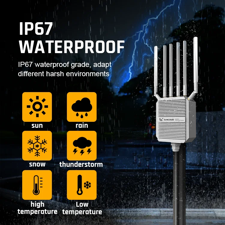 SUNCOMM 5G outdoor router Waterproof High speed 2.5Gbps POE power supply 360 network coverage 5G Router With SIM card