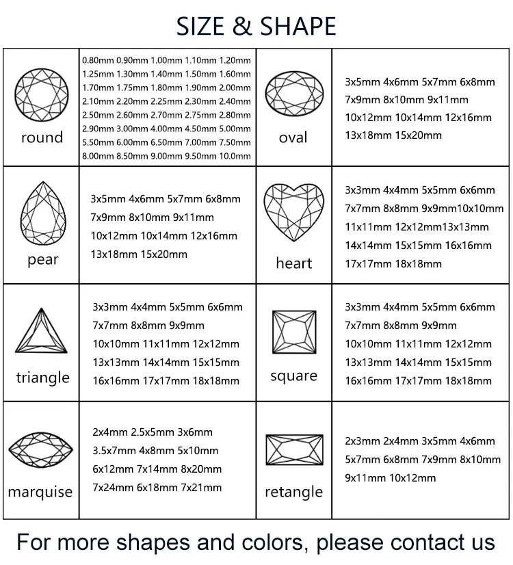 Redleaf gems Sell synthetic stone price oval all size high quality loose blue lab grown sapphire gemstone