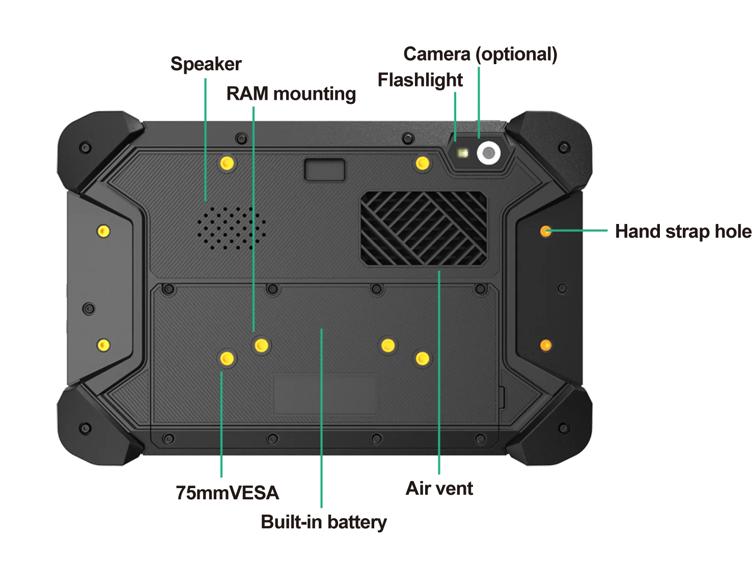 7 Inch IP67 ELD Industrial Android Rugged Embedded Computer with GPS 4G BT for Intelligent Transportation System