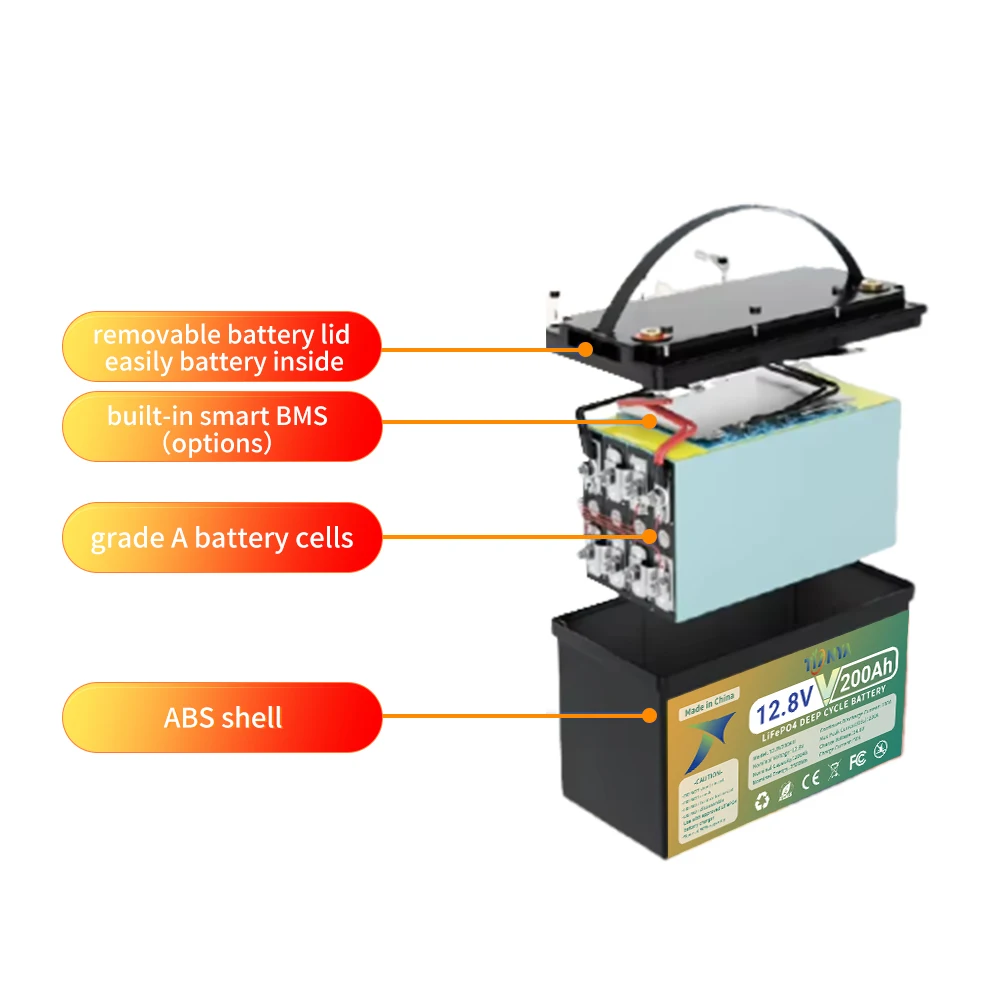 24V 200Ah Deep Cycle Solar Inverter Battery 12V 300Ah 400Ah 500Ah lithium ion battery for car/camper van / RV battery/Light