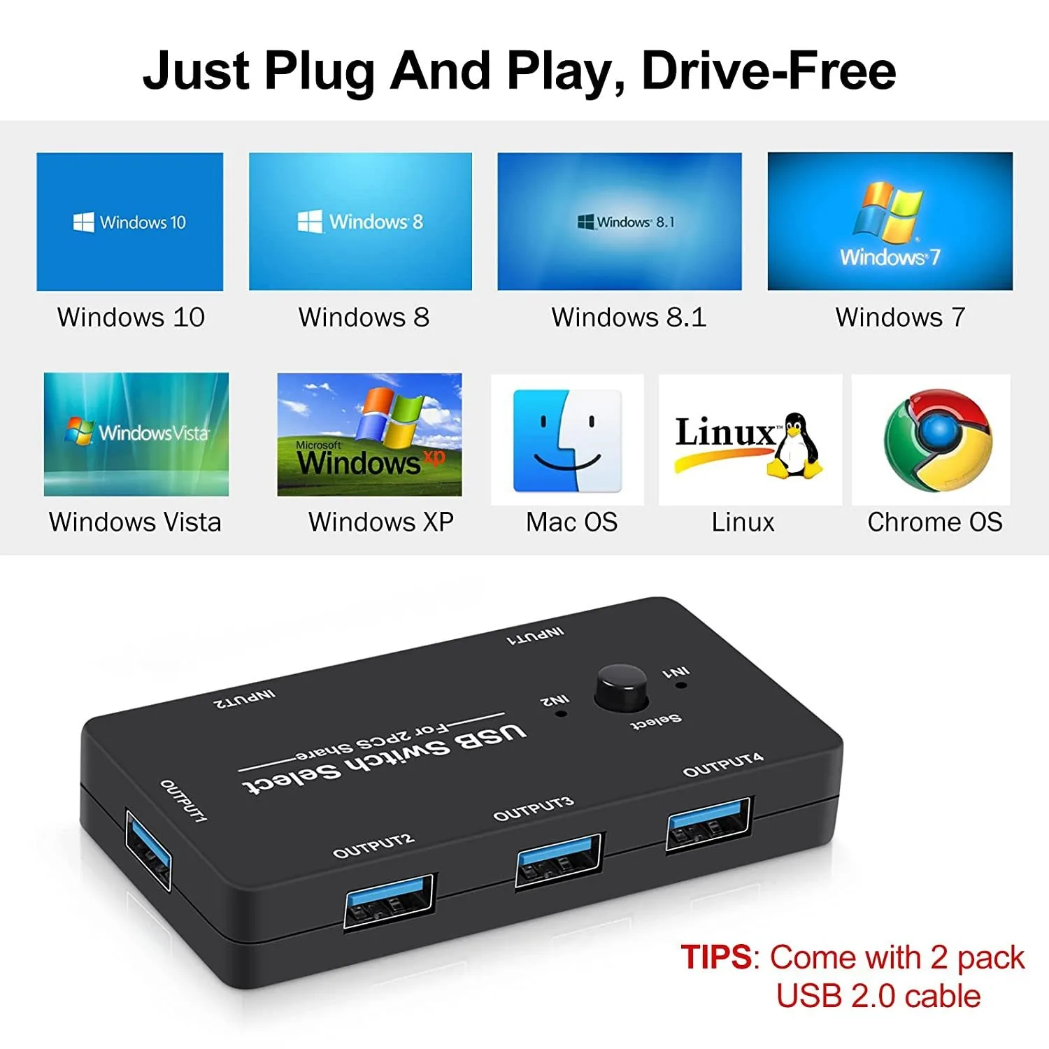 2 in 4 out USB KVM Switch Selector Adapter USB2.0 Peripheral Switcher Box Hub for Computers Mouse Keyboard Scanner Printer