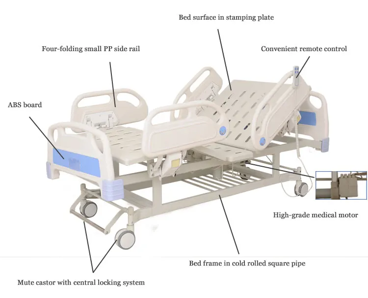 Jiede Medical consumables medical furniture two function electric hospital bed for patients with side rail central locking caste