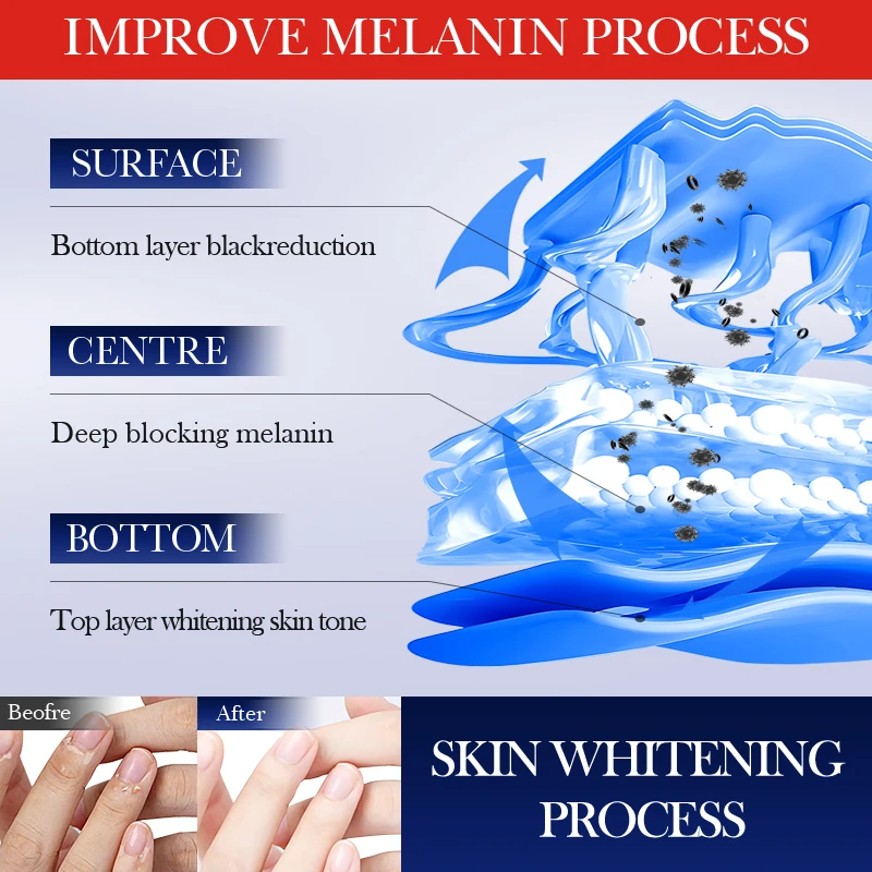 OEM FAYANKOU Wholesale Urea Salicylic acid Smoothing Body Whitening Cream Korean Skin Care Brightening Skin Tone  Body Lotion