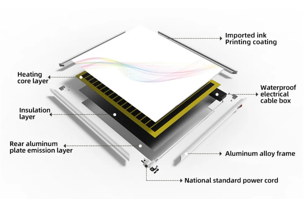Home Wall Ceiling Mounted Infrared Radiant Room Panel Carbon Crystal Electrical Electric Infared Panel Heaters With CE