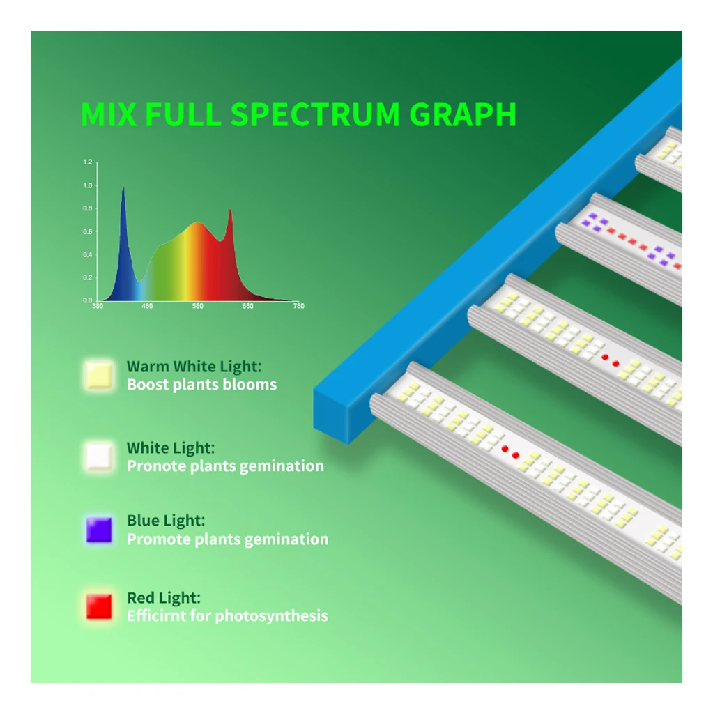 Replace 1000W Hps plant Grow Light Commercial 8 Bar 1000 Watt Samsung Lm 301B 301H Led Grow Light Bar Strip Grow 1000W lamps