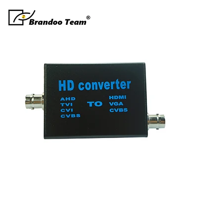 TVI to CVBS Converter Video Capture Card A2H From Brandoo