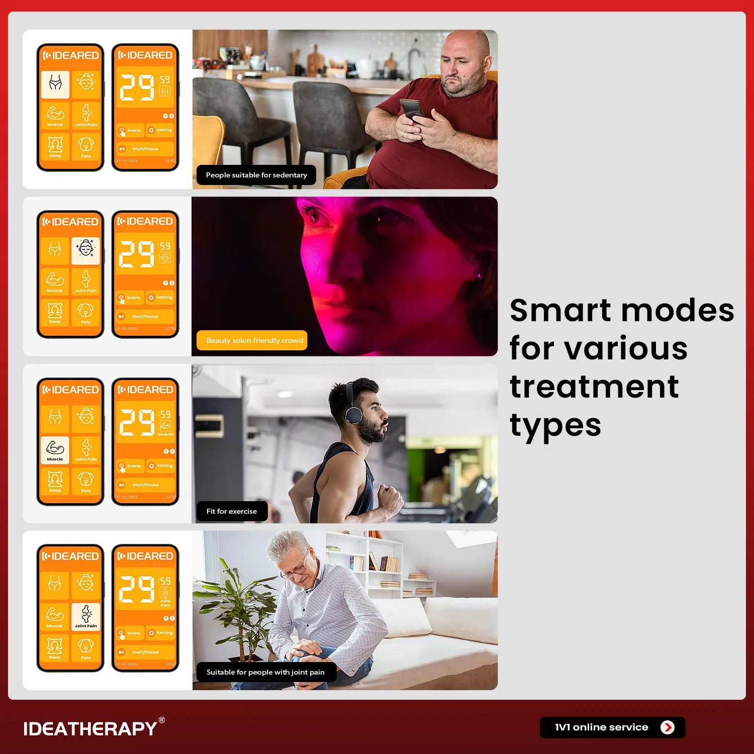 Newest 1.84M tall full body RLPRO1200 8 wavelengths with 1060nm red light therapy panel light with APP control for Pain relief