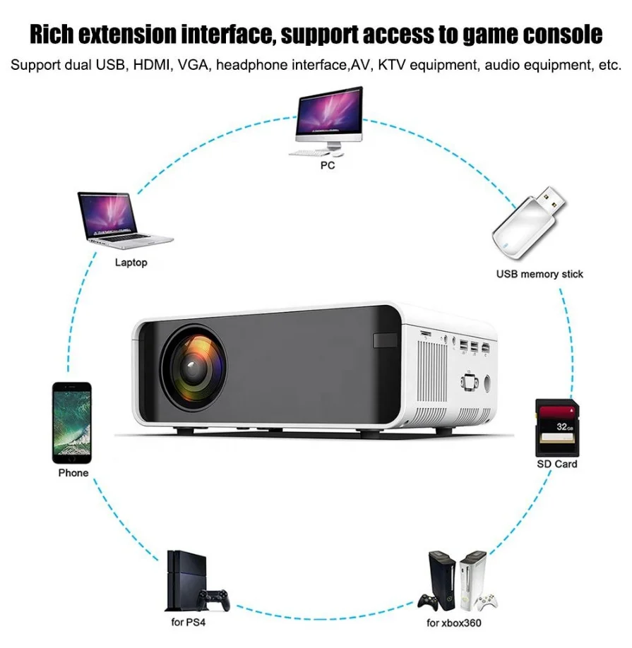 Portable Mobile Phone 4k Projector 600 Lumens HD 1080P LCD Screen Led Mini Projectors portable projector