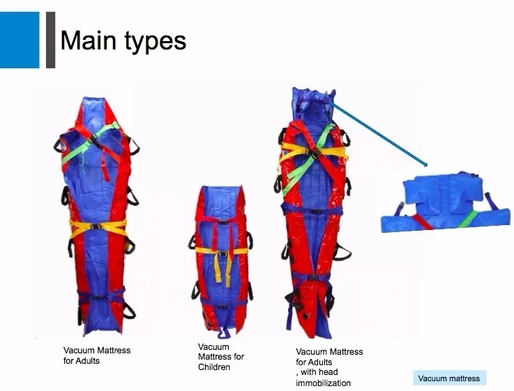 Medical Vacuum Stretcher Foldable Portable Vacuum Mattress Stretcher Soft Stretcher Emergency for first aid