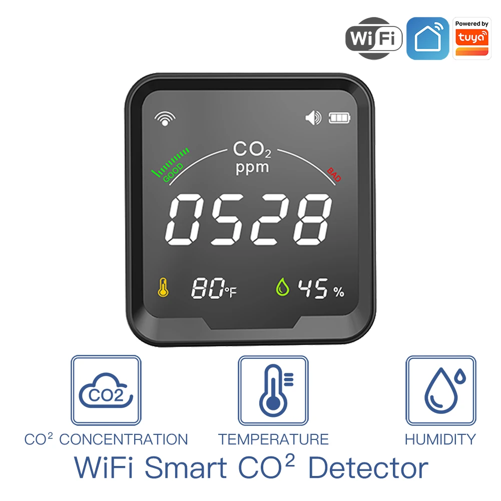 Tuya Wifi Co2 3 In 1 Air Quality Meter Air Quality Gas Analyzer Co2 Meter Temperature And Humidity