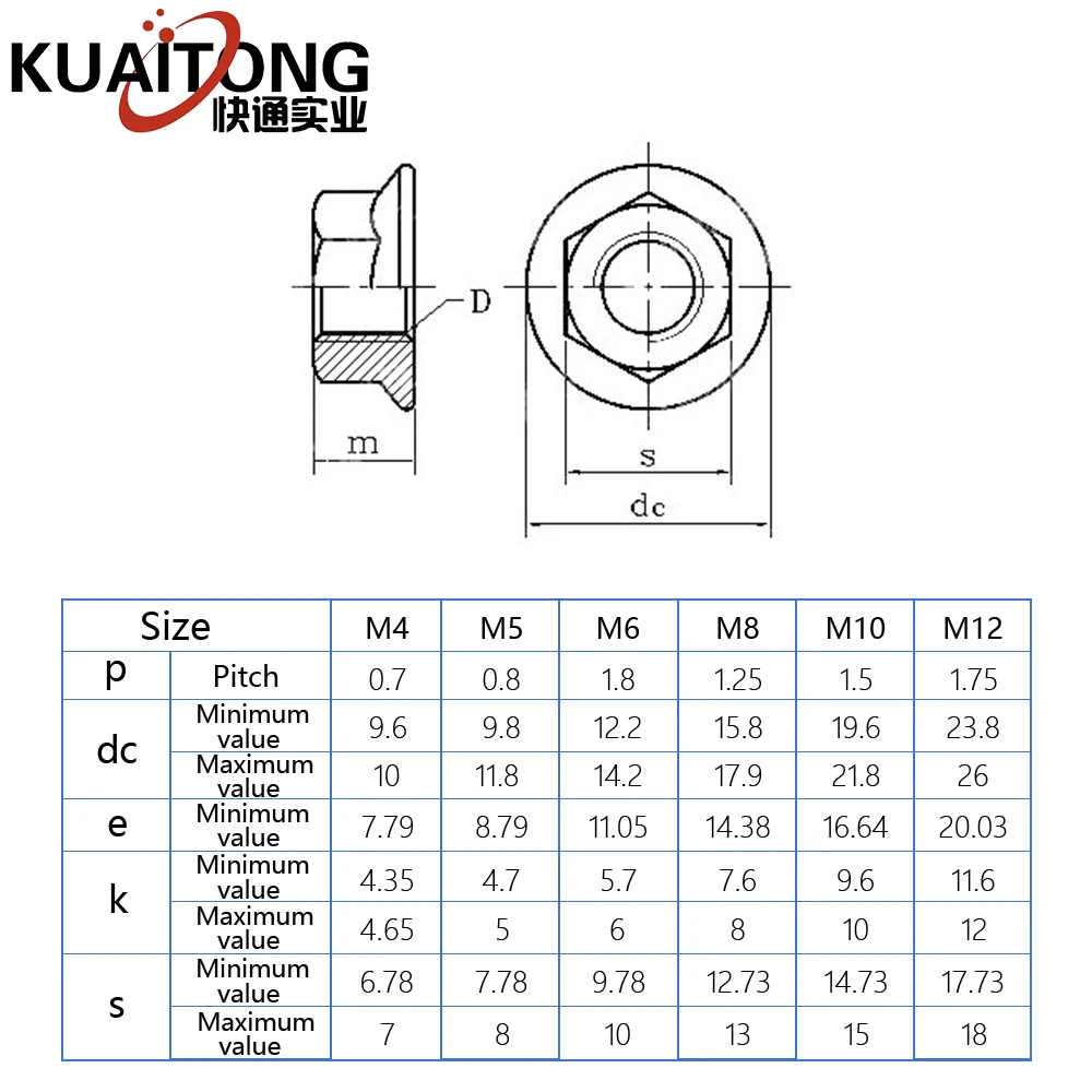 Factory Outlet All Size DIN6923 Stainless Steel Serrated/Collared Flange Hex Nuts