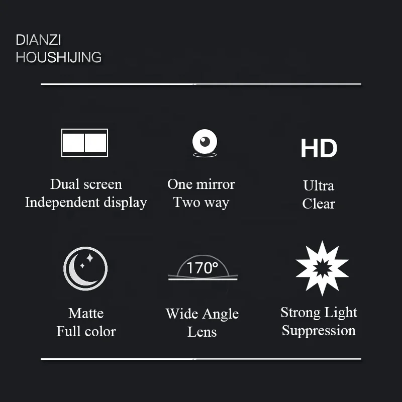 NEW camera hd dvr 15 inch Hd 1080p Vehicle Blackbox Truck Dvr  rear view mirror