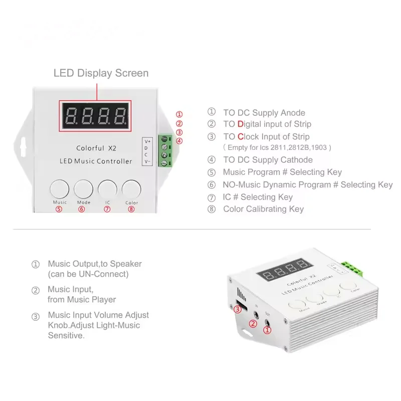 eSann DC5-24V WS2811 WS2812B Led X2 Music Controller Input Max 1000 Pixels Remote Control DC with RF Touch Remote Data Signal