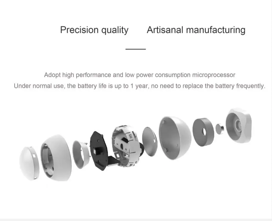 Factory Direct Sale Tuya Zigbee Smart Sensor IR Human Motion Sensor