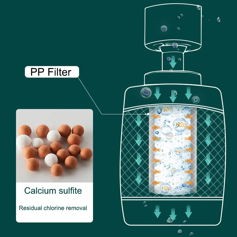 Factory direct sale Swivel ball joint 360 rotation Kitchen Faucet Tap Adapter Aerator spout Shower Head Filter Nozzle Connector