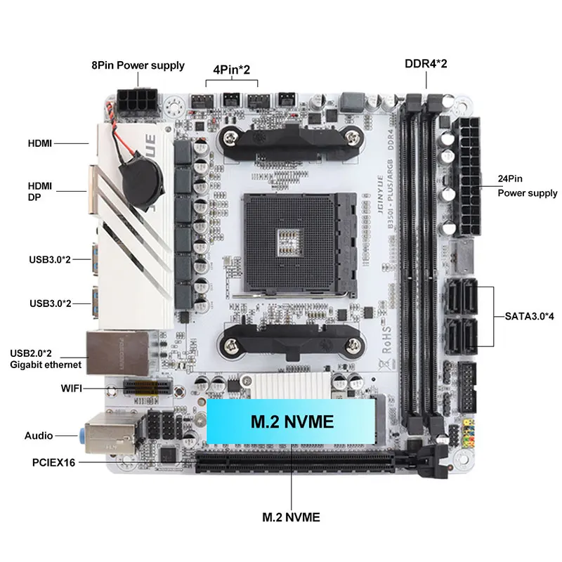 JGINYUE B350 AM4 настольная материнская плата mini itx B350i PLUS ARGB поддерживает AMD Ryzen2000-4000 серии ЦП DDR4 оперативная память с Wi-Fi