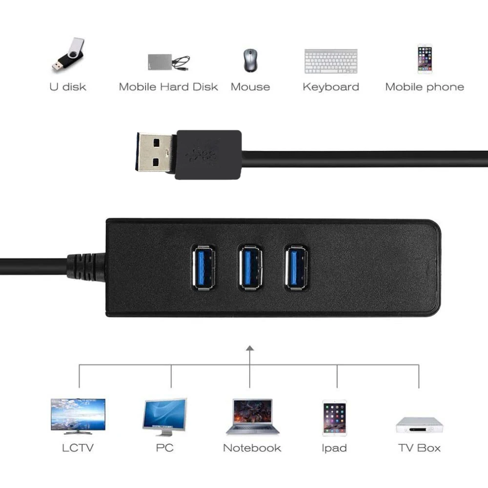 Aluminum LAN Wired USB Network 3 Port USB 3.0 Hub USB to 1000 Gigabit Ethernet Adapter for Laptop Tablets