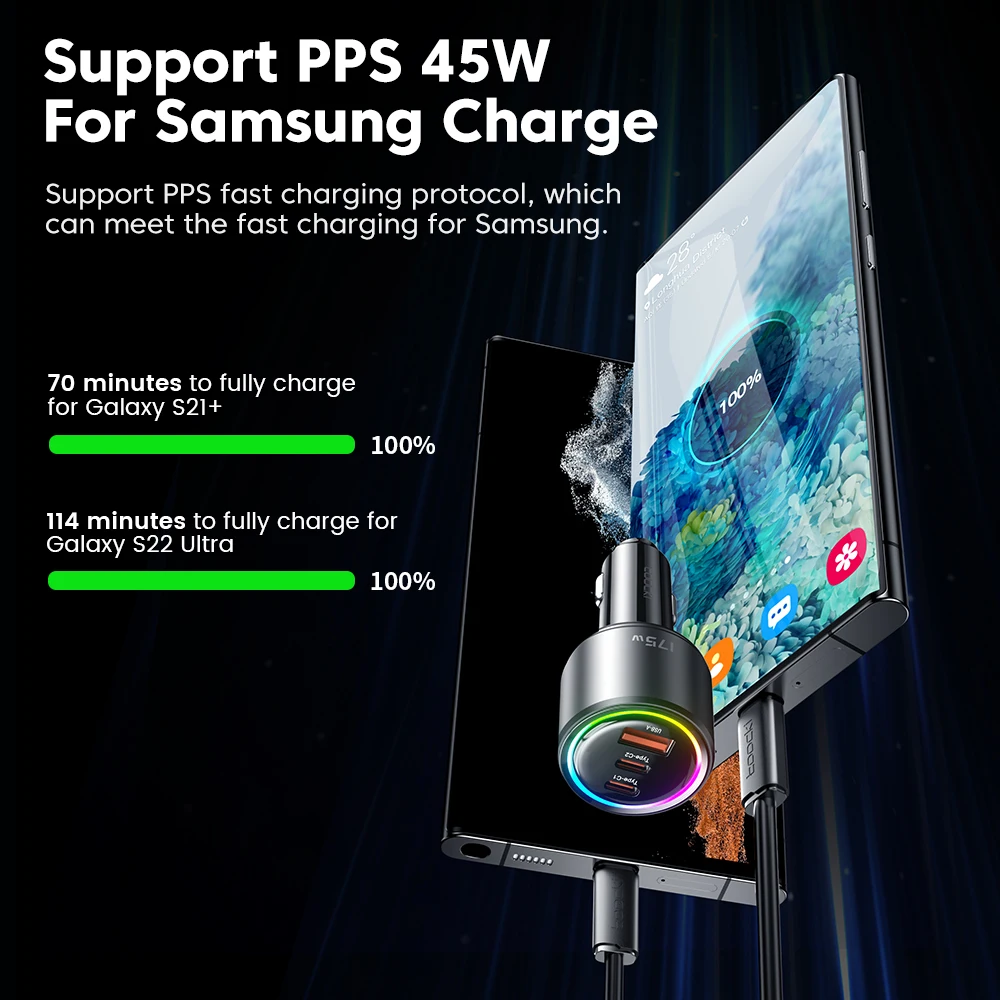 Toocki New Arrive 175W Charger Car Battery Car Charger Fast Charging Colorful 3 in 1 for iPhone15