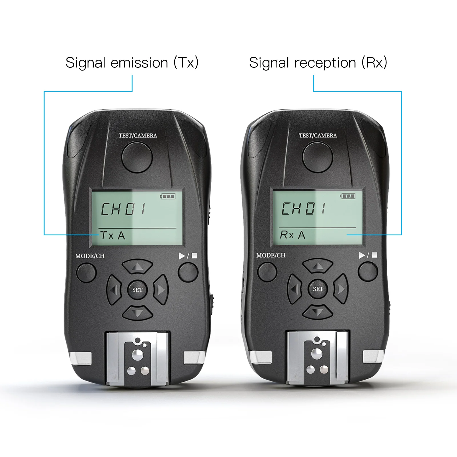 Starbea 2.4GHz On-camera Flash Trigger Wireless Transmitter Speedlight Flash for Nikon Digital SLR Cameras