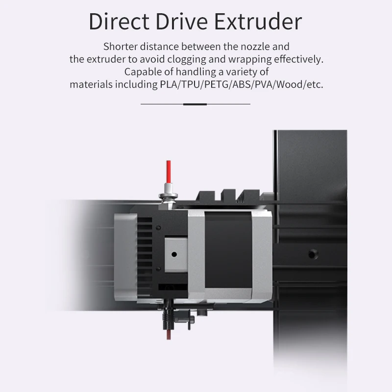 Купить Китай, для домашнего использования, два сопла, двойной экструдер, набор «сделай сам», быстрая мини-модель, машины для игрушек, 3d принтер