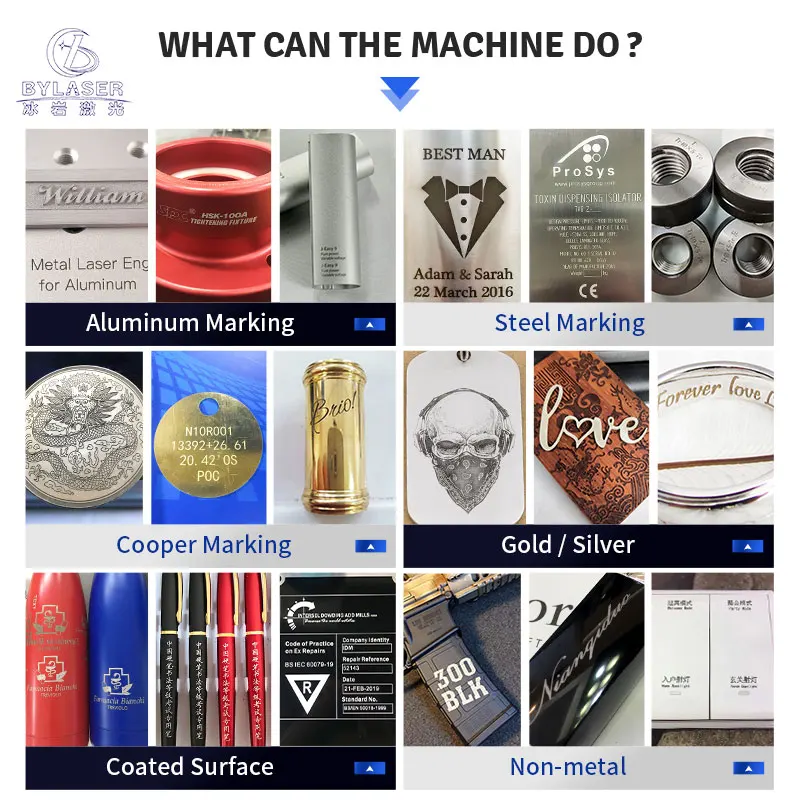 Auto Online Flying 30W 50w Fiber Laser Marking Machine Date Batch Code Laser Printer for Package Boxes Cable Wire PP PVC Tube