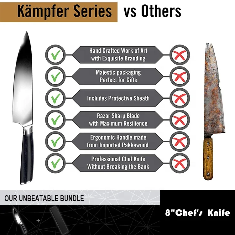 8inch Premium German Stainless Steel Pakka Wood Handle Cleaver Kitchen Chef Knife