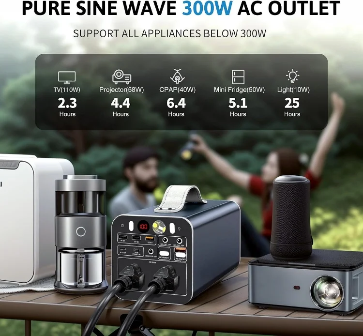 portable 110v 220v home solar generator solar power station 180w 300w 500w 700w 1000w powering your home with solar energy