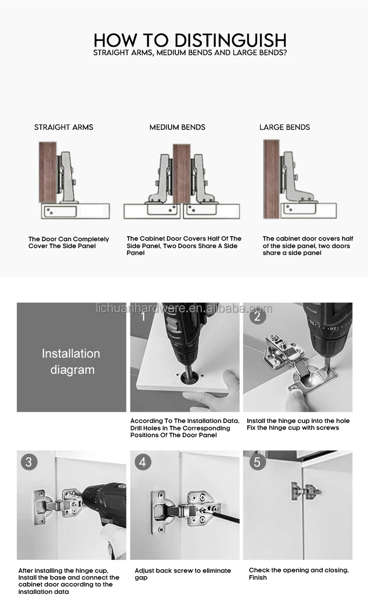 Cabinet Hinge Hydraulic Buffer Door Wardrobe Door Hinge Medium Curved Spring Aircraft Pipe Hinge Hardware Accessories