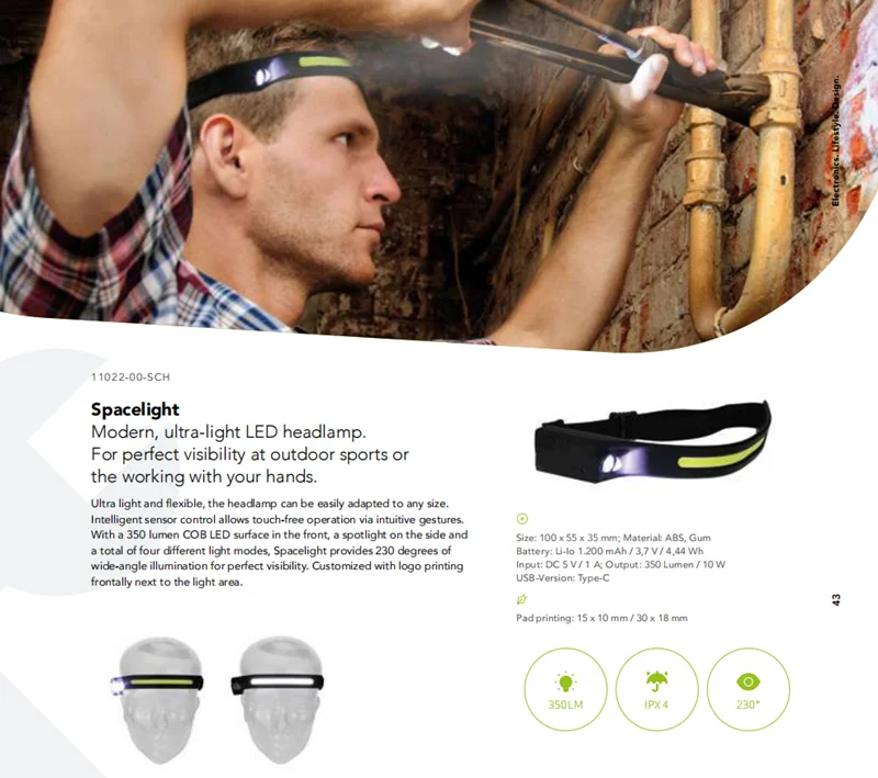 Mini Waterproof Headlamp Flashlight Induction High Power Headlight USB Rechargeable COB LED Headlamp