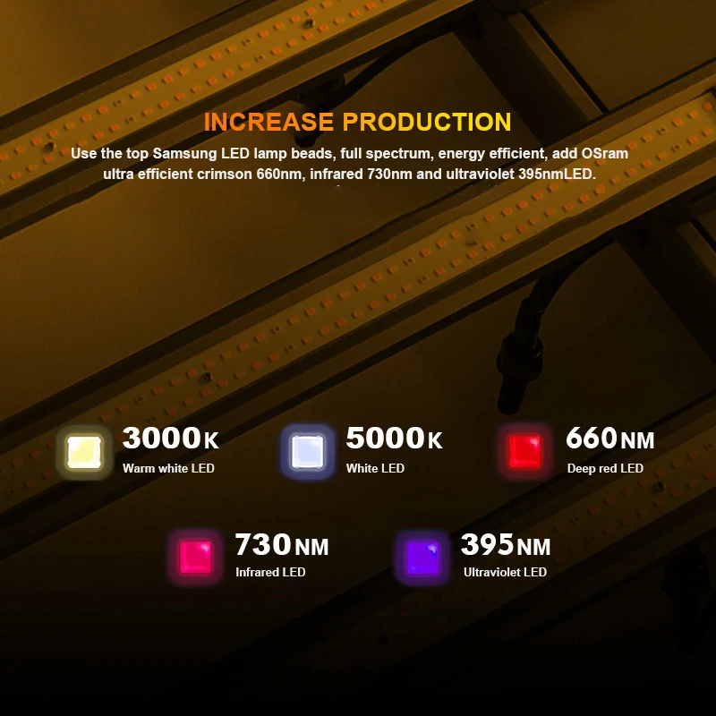 Multifunctional Led Plant Light High-End Uv Fill Lamp Grow Adjustable Spectrum 600W Grow Lights