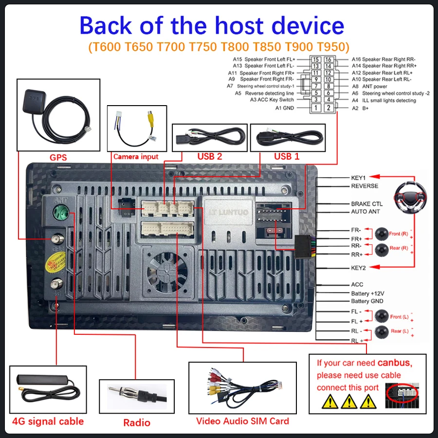 LT LUNTUO 9 Inch Universal 2din Auto IPS Screen Navigation Gps Multimedia Android 13 Car Video Player Radio Stereo Audio System