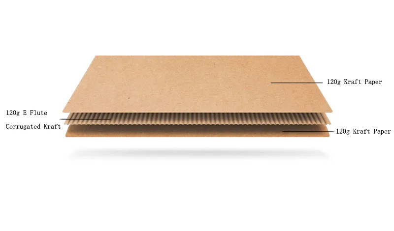 Custom cheap corrugated pizza boxes wholesale