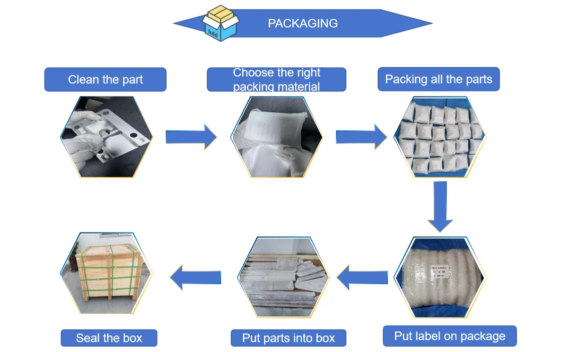 Custom Laser Cutting Sheet Metal Parts Processing Stainless Steel Aluminum Copper Plate Bending Sheet Metal Fabrication