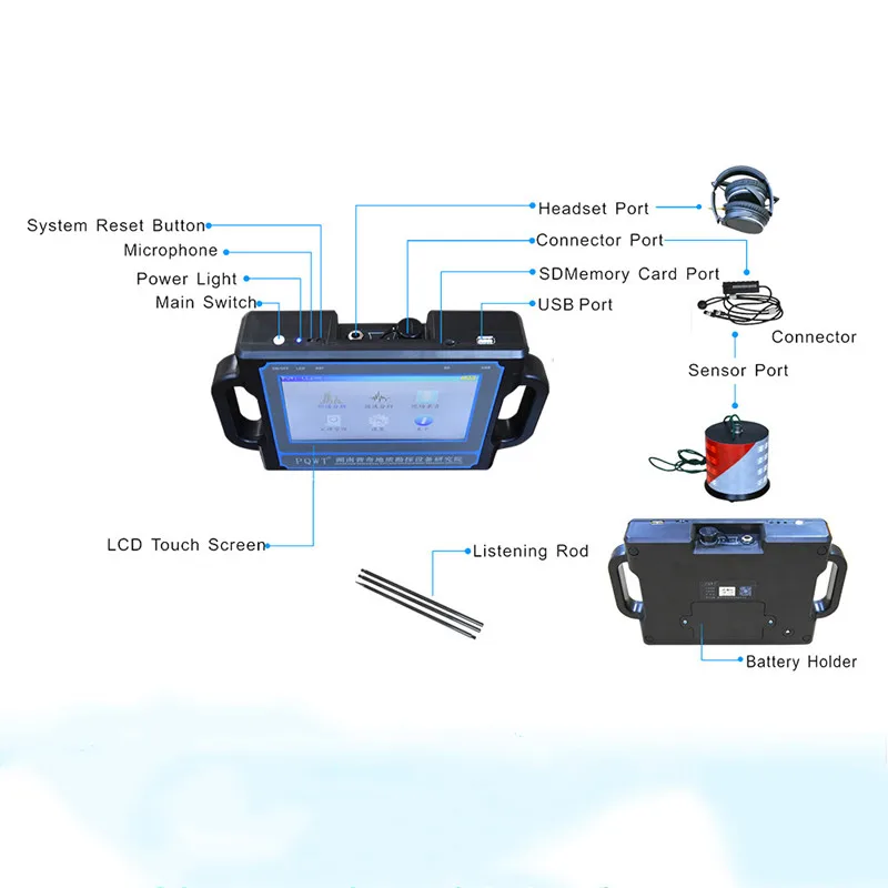 PQWT-CL200 2m  Pipe Water Leak Detector