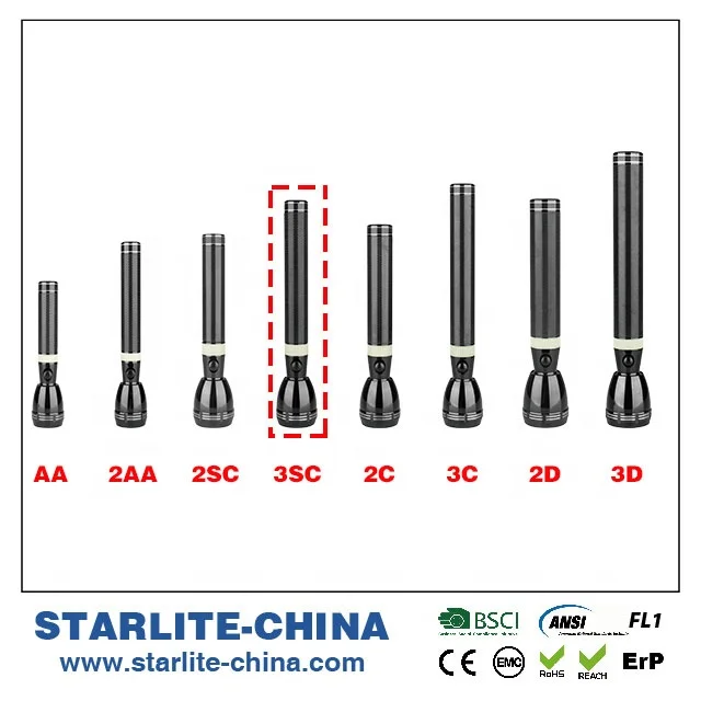 
New release Middle East Practical Glowing DC military lamp inspection Emergency 3SC NI-CD Tools LED Torch light Flashlight 