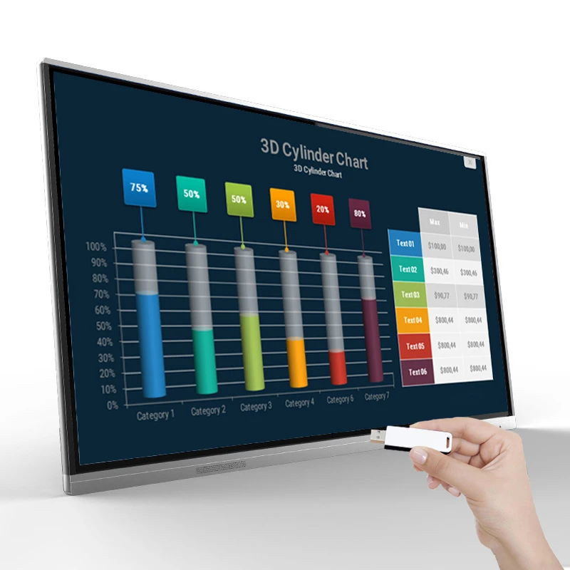 china interactive lcd panel whiteboard smart board 4k screen display panel