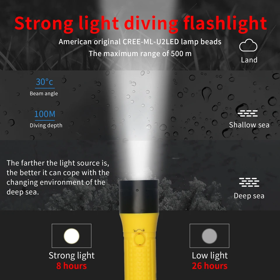 Professional Diving Aluminum Alloy Flashlight Rechargeable LED Super Bright Waterproof