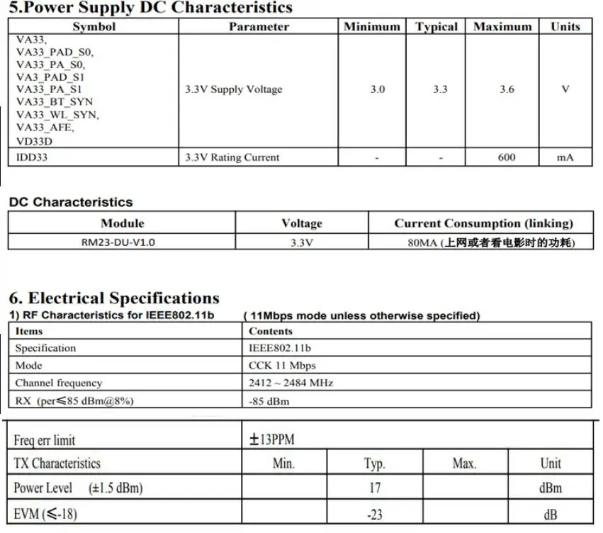Taidacent 150Mbps Wlan 802.11bgn MINI USB WIFI BT Receiver PCBA Wireless WIFI Module RTL8723DU RTL8723