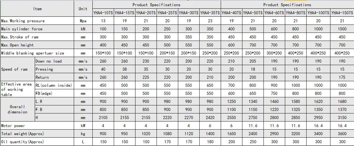 4 columns high speed single action press mobile back cover making machine