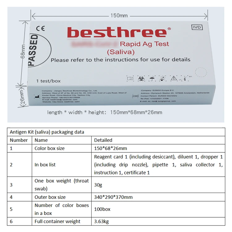 Saliva 150* 68*26mm Spitting Antigen Rapid Test Kit