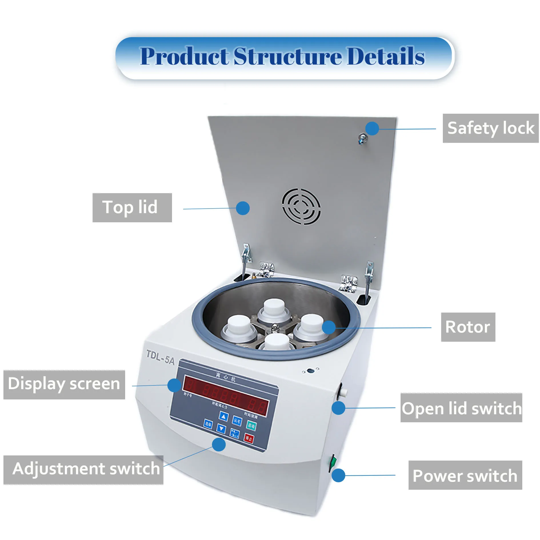 Air guide cooling design digital display emergency cover opening large capacity horizontal centrifuge