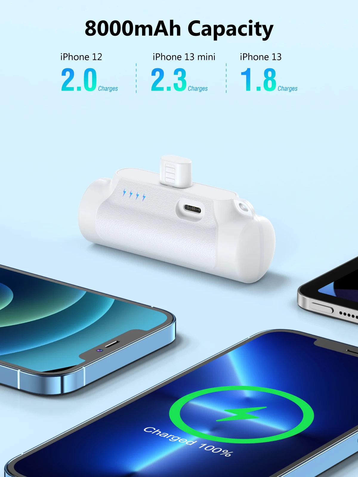 5V 2A Portable Charger mobil Power Bank 8000mAh Ultra Compact Portable Phone Charger 5V3A Output Battery Pack Built-in Type-C