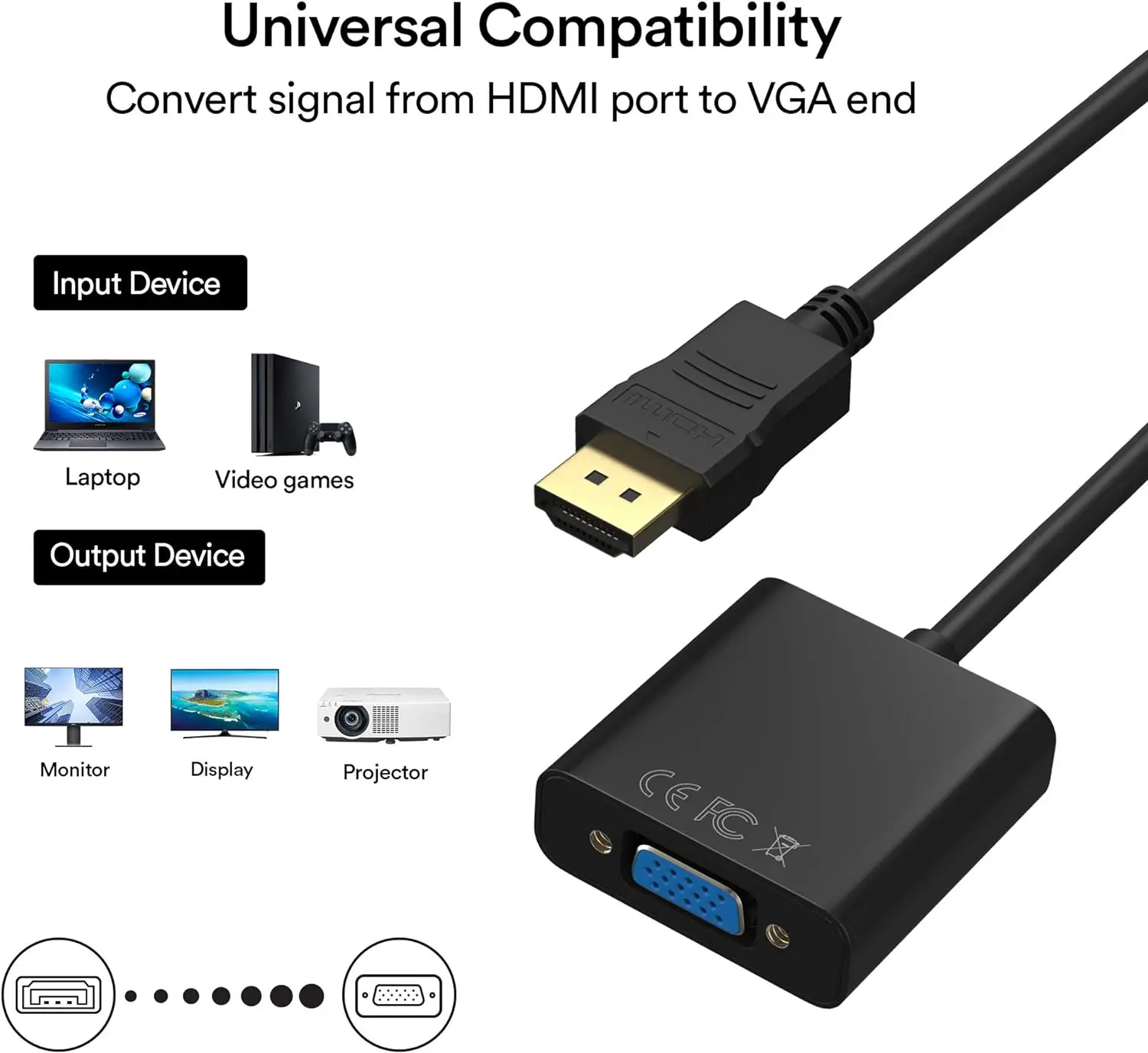 HDMI to VGA Connects Adapter,Gold-Plated HDMI Male to VGA Female Adapter for Computer,Projector, HDTV