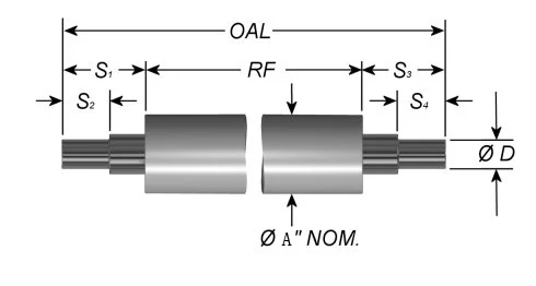 Stainless Steel Idler Roller - Live Shaft for Paper And Textile Industry