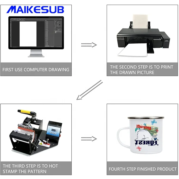 Sublimation Blank White Enamel Mug 12 OZ with Silver Rim Camping Travel Coffee Metal Mug for Christmas Thanksgiving Day