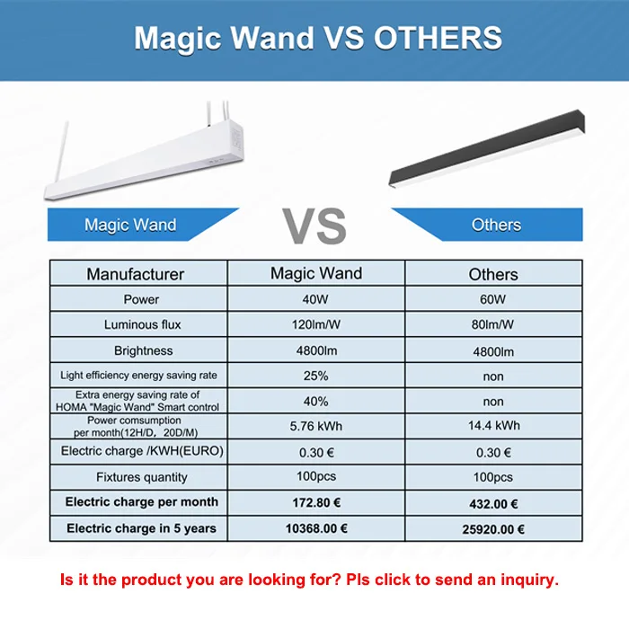 120lm/w Wide Suspended Led Linear Profile Light Linkable Aluminum Led Linear Lights with Sensors