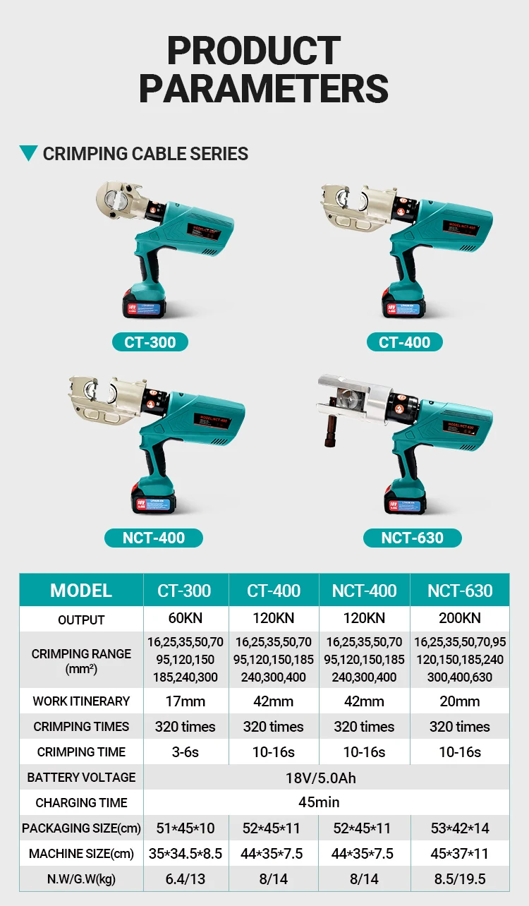 ODETOOLS Automatic Crimping Tools CT-400 Hydraulic Hose Crimping Tool Cable Cutter
