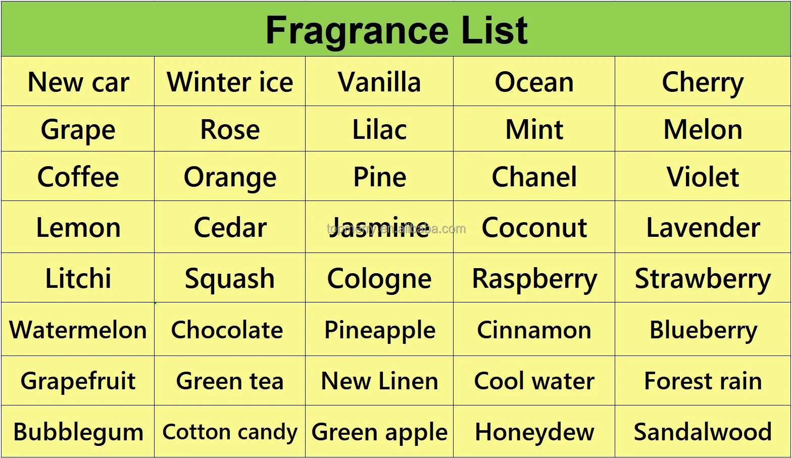 Scent list.png